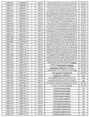 Figure imgf000582_0001