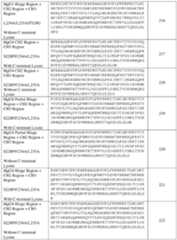 Figure imgf000111_0001