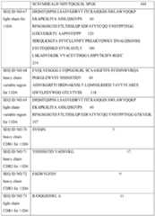 Figure imgf000110_0001