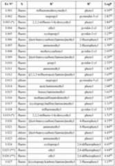 Figure imgf000081_0001