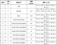 Figure BDA0002889616220004521