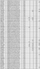 Figure imgf000297_0001