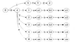 Figure G2008102411351D00043