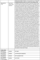 Figure imgf000204_0001