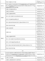 Figure PCTCN2020117268-appb-000006