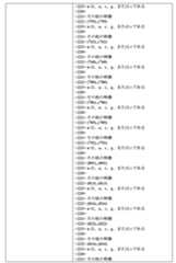 Figure 0007534290000028