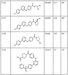 Figure imgf000068_0001