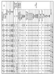 Figure 112019095811413-pct00017