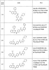 Figure A20088001566001481