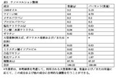 Figure 2024170568000004