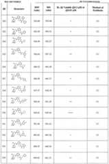 Figure imgf000129_0001