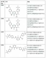 Figure 112017021375572-pct00131