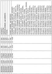 Figure imgf001055_0001