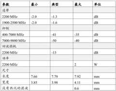 Figure BDA0002971825430000141