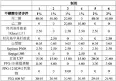 Figure BDA0003250334370000361