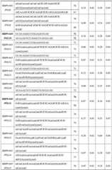 Figure BDA0001524619770000151