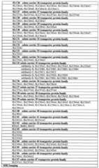 Figure imgf000060_0001