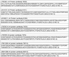 Figure imgf000025_0001