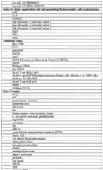 Figure imgf000065_0001