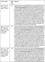 Figure imgf000071_0001