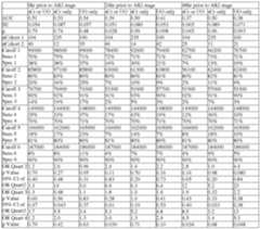 Figure imgf000170_0001