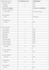 Figure 112010023665726-pat00021