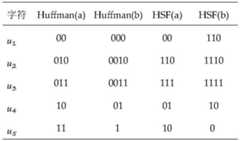 Figure BDA0002872261810000091