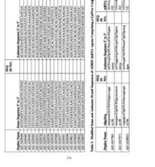 Figure imgf000235_0001