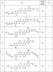 Figure 112022096272341-pat00087