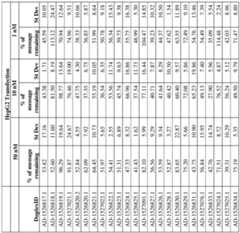 Figure imgf000160_0001