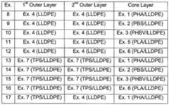Figure imgf000024_0002
