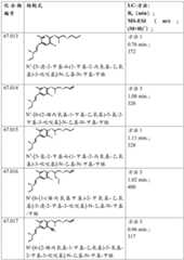 Figure BDA0001627689830000941