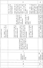 Figure imgf000133_0001