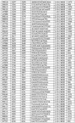 Figure imgf000182_0001