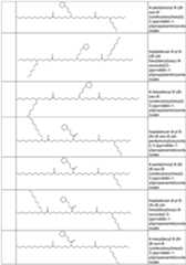 Figure imgf000129_0001