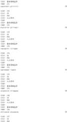 Figure IDA0001908093610000861