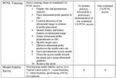 Figure imgf000021_0001