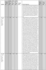 Figure imgf001140_0001