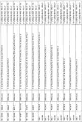 Figure imgf000044_0001