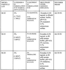 Figure imgf000040_0001