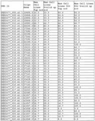 Figure imgf000265_0002