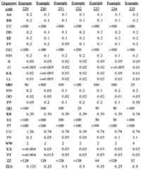 Figure imgf000068_0001