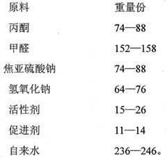 Figure FSB00000583168200012