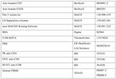 Figure PCTCN2020100134-appb-000079