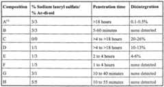 Figure imgf000052_0001