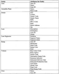 Figure imgf000081_0001