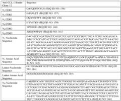 Figure imgf000063_0002