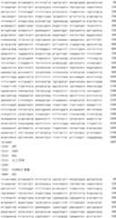 Figure IDA0002795140360001891