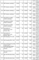 Figure imgf000139_0001