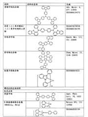Figure BSA00000816135300421